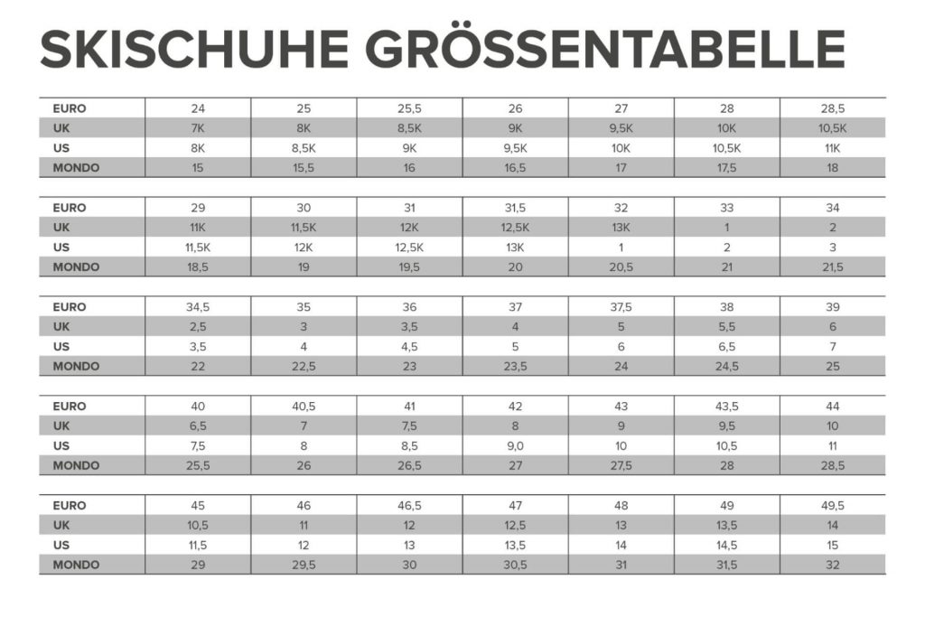 Tabelle Skischuhgröße