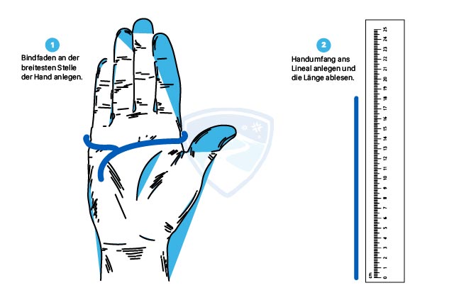 Handschuhgrößen